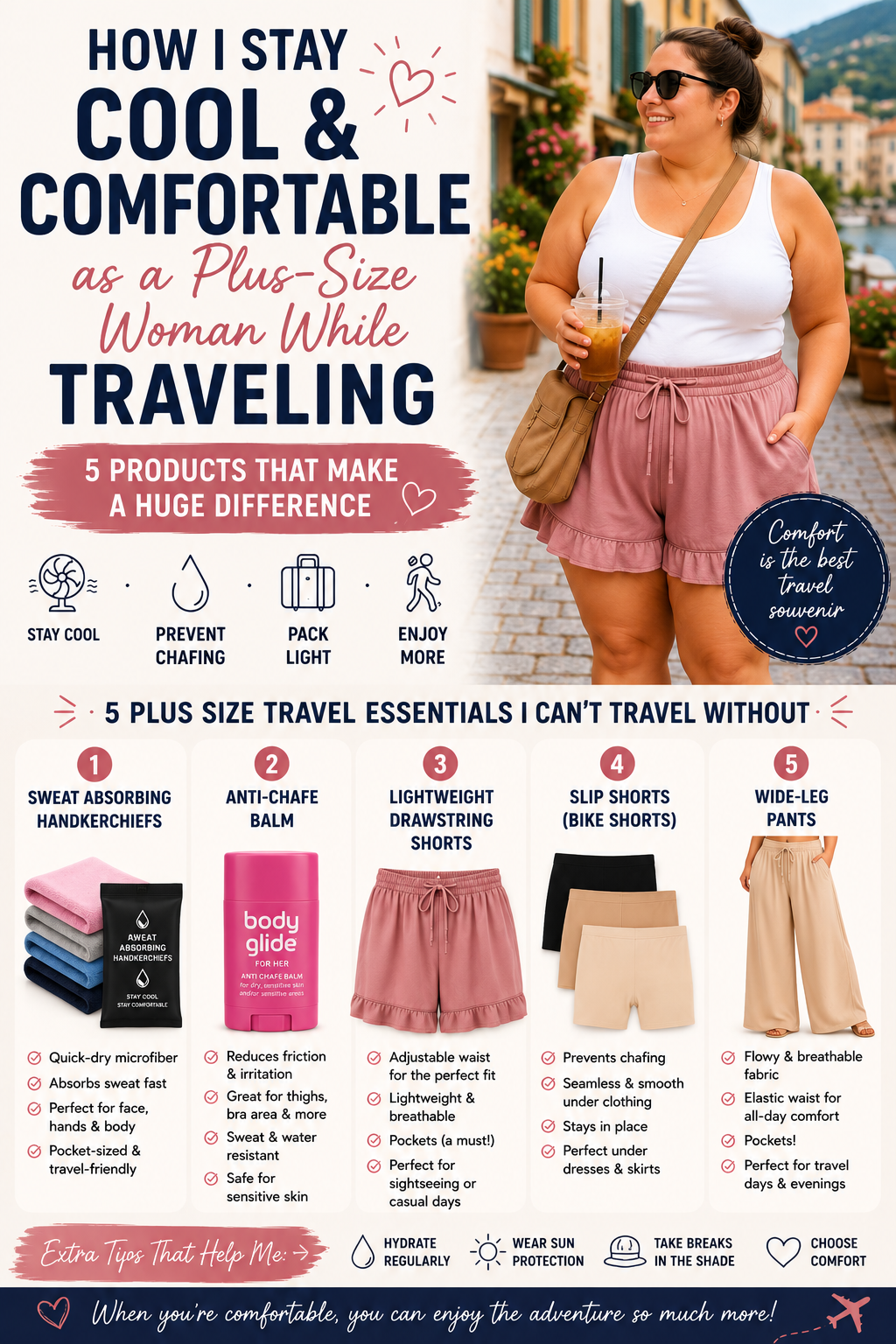 My hot weather travel survival kit — crossbody bag, water bottle, sweat handkerchiefs, Body Glide, Liquid I.V., portable charger, sunglasses, and lip balm